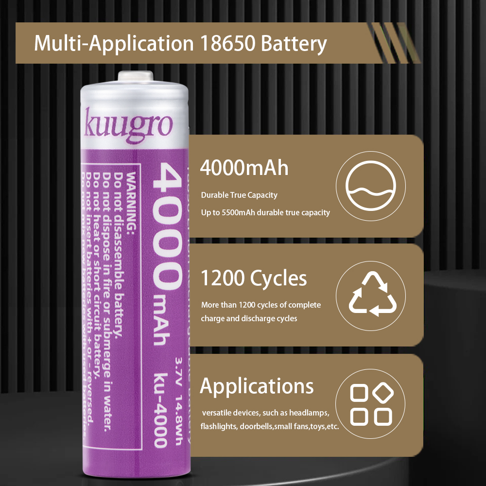 Kuugro 18650 4000mAh Pointed H – Vape Battery 18650 Bewertung und Preis