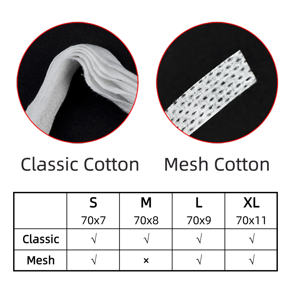 30/20 Flat Cotton 5Layers Per  – Mesh Coil Strip Bewertung und Preis