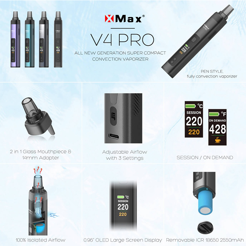 NEW Original XMAX V4 Pro 2-in- – Vape Battery 18650 Bewertung und Preis