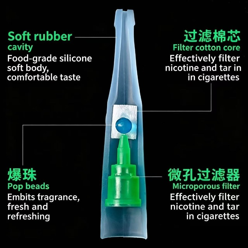 High quality Disposable Cigare – Smoking & Vaping Accessories Bewertung und Preis