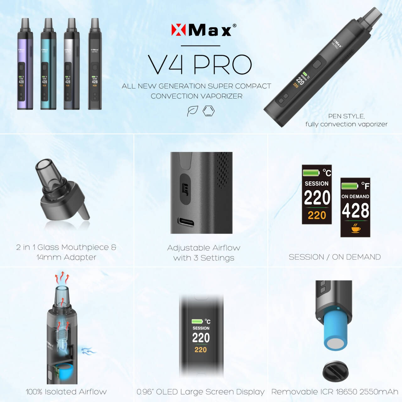 New Arrival XMax V4 Pro Dry He – Vape Battery 18650 Bewertung und Preis